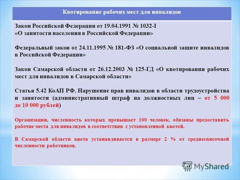 Квотирование рабочих мест для инвалидов. Квотирование рабочих мест Трудовое право. Установление квоты для инвалидов. Квотирование рабочих мест для презентации. Закон об инвалидах в рф