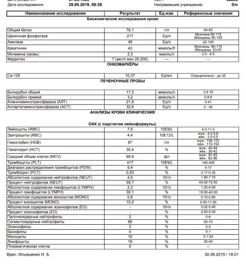 при метастазах в печени какие показатели крови. показатели крови при туберкулезе. какие анализы показывают метастазы. какие анализы показывают метастазы. показатели биохимического анализа при онкологии.