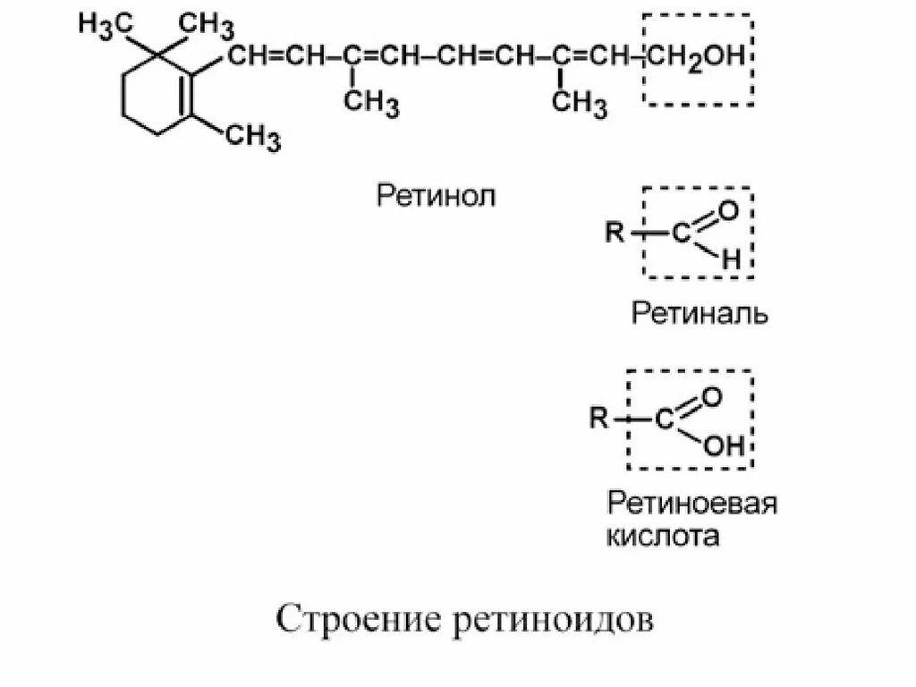 Кислоты ацетат формула. Ретинол ретиналь ретиноевая кислота. Ретиналь и ретиноевая кислота. Ретиноевая кислота формула. Ретинол ретиналь ретиноевая кислота формула.