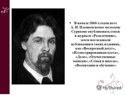 Сообщение о сурикове 3 класс