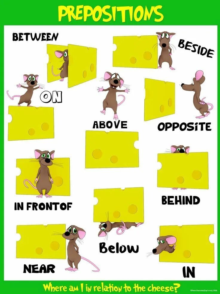 Preposition near. Английский плакат preposition. Prepositions of place карточки. Prepositions в английском. Английские предлоги места.