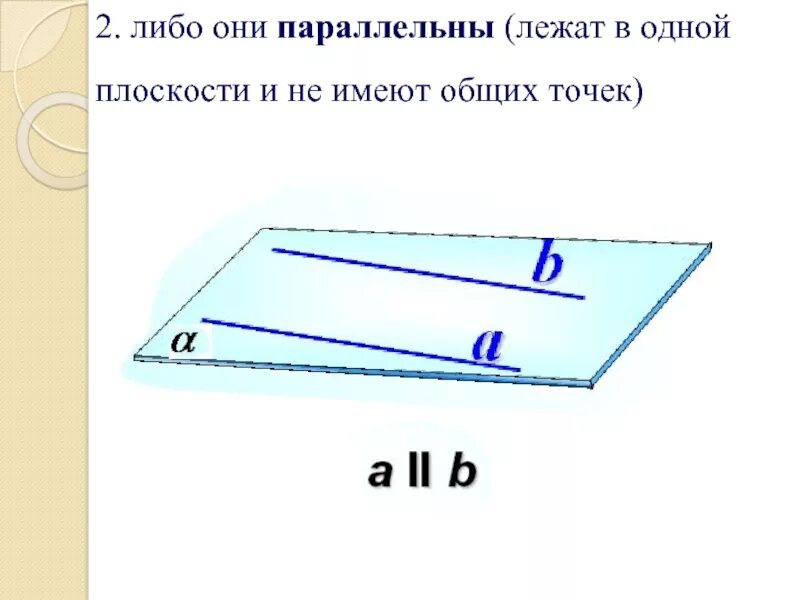 Лежат ли параллельные прямые в одной плоскости. Лежат в одной плоскости. прямые лежащие в плоскости. прямые лежащие в параллельных плоскостях. две прямые не лежащие в одной плоскости.