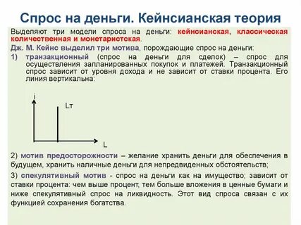Кейнсианская теория спроса