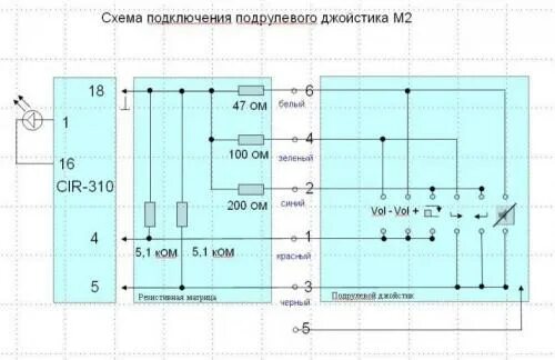 Renault laguna 2 подрулевой джойстик схема. схема подключения подрулевого джойстика меган 2. схема подключения подрулевого. схема подрулевых переключателей приора. схема подключения подрулевого джойстика меган 2.