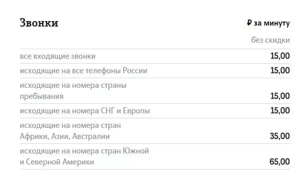 Сколько можно сколько можно а звонки. Звонки из России в Белоруссию тарифы. Звонки из Белоруссии в Россию. Тариф звонков в Белоруссию с мобильного. Расценки звонков из Беларуси в Россию.