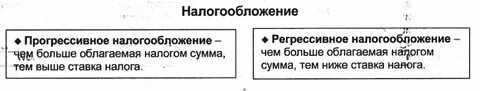 Конспект экономика и политика