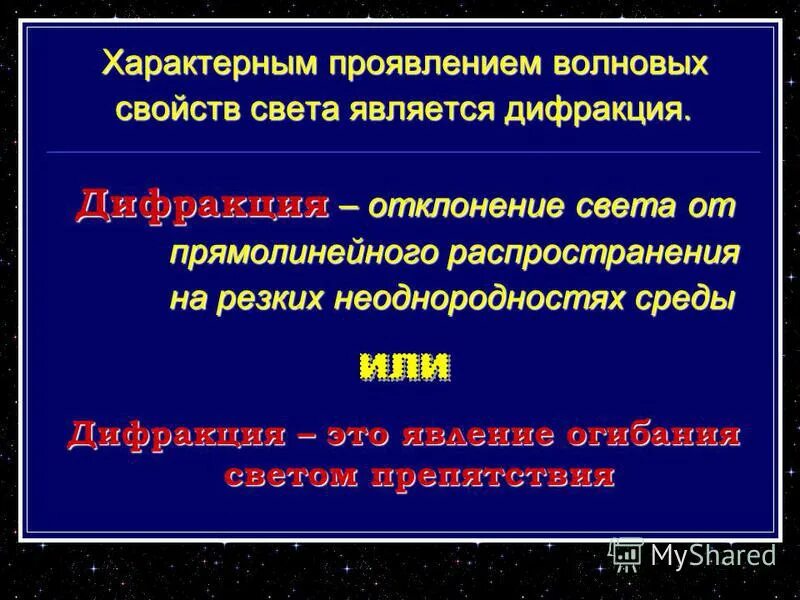 Проявление волновых свойств света. Волновые проявления.