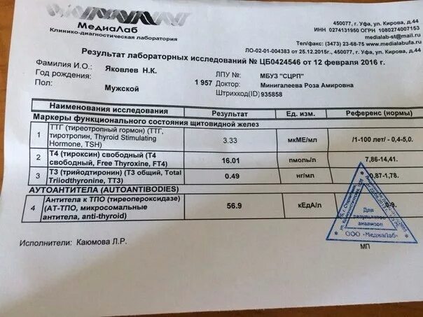 Повышенный анти. Антитела к ТПО (АТ-ТПО). Кровь на антитела к тиреопероксидазе. Антитела к микросомальной тиреопероксидазе 0. Антитела к тиреопероксидазе показатели норма.