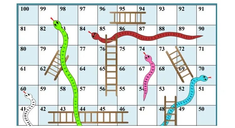 Лестница змейкой. Snakes and Ladders игра. Змеи и лестницы. Змейки и лесенки настольная игра. Игровое поле для настольной игры.