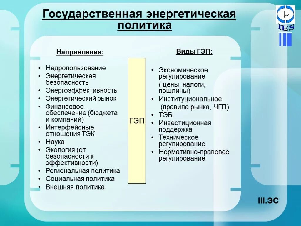 Направление политической организации. Энергетика направления. Энергетическая политика РФ. Гос регулирование энергетики. Направления энергетической безопасности.