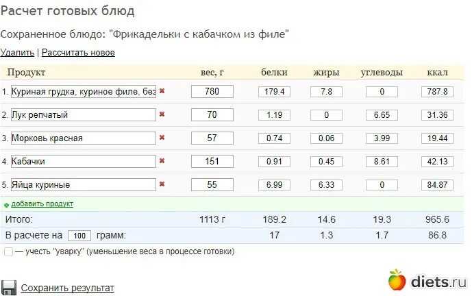 БЖУ В 100 гр куриной грудки. Куриные грудки БЖУ на 100 грамм. Овсяноблин калорийность на 100 грамм. Куриная грудка калории. Сколько калорий в жареных кабачках