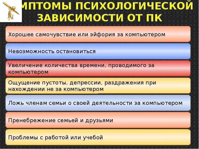 Перечислите основные признаки цифровой зависимости. Причины компьютерной зависимости. психологические признаки компьютерной зависимости. причины зависимости от компьютера. опасность компьютерной зависимости.