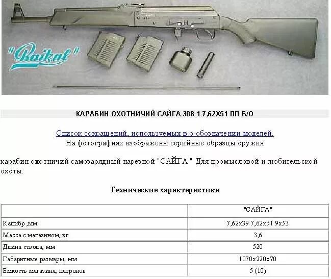 62. Карабин вепрь 5. Карабин вепрь в 223 калибре. Ружье вепрь 308 технические характеристики. Скс винтовка 7.