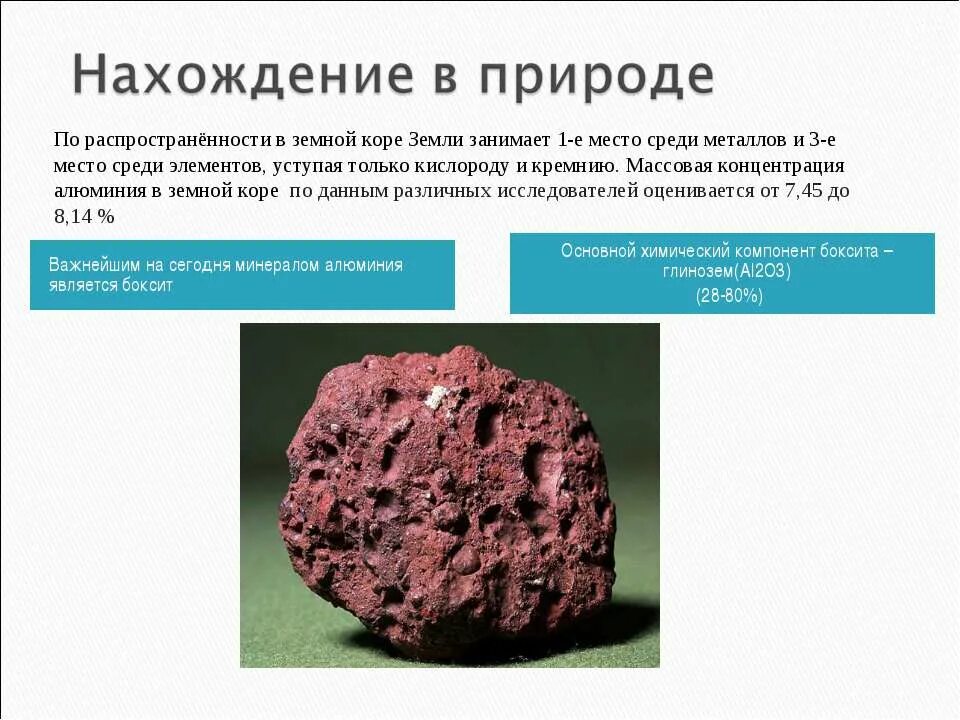 Распространение алюминия в земной коре. Алюминий в природе. Алюминий в земной коре. Распространенность алюминия в природе.