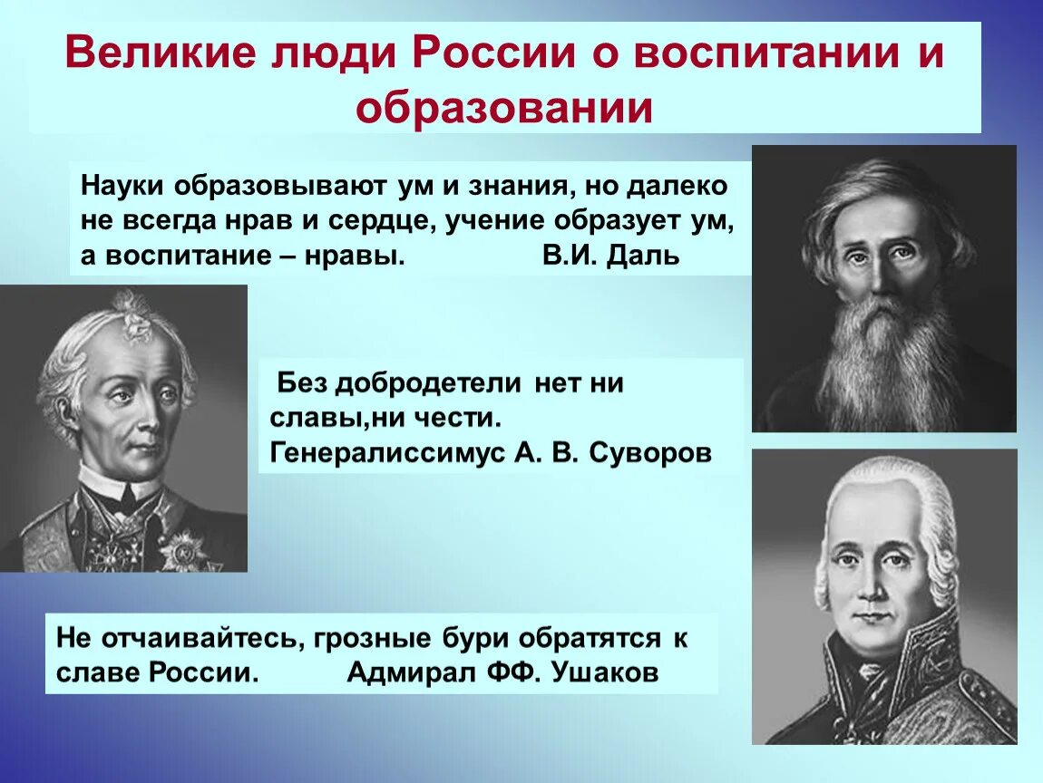 Выдающиеся люди России. Великие люди России. Великие и знаменитые люди России. Известные люди прославившие Россию.