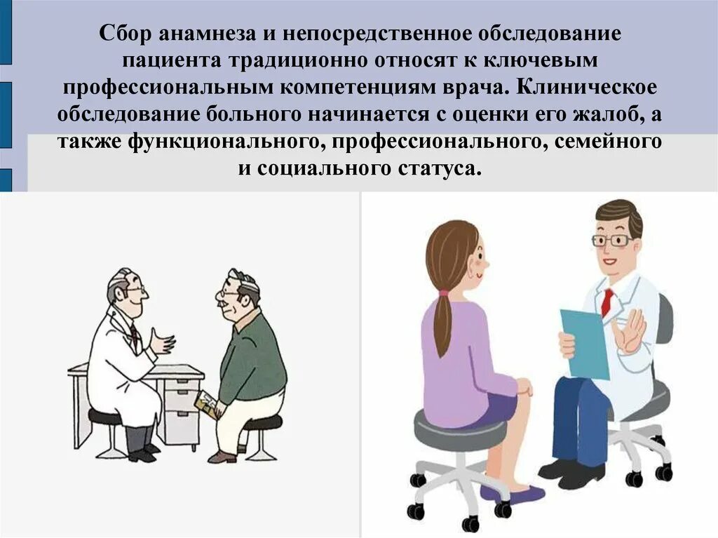 Сбор анамнеза. Сбор анамнеза у больного. Сбор жалоб и анамнеза. Схема сбора анамнеза. Сбор анамнеза что это