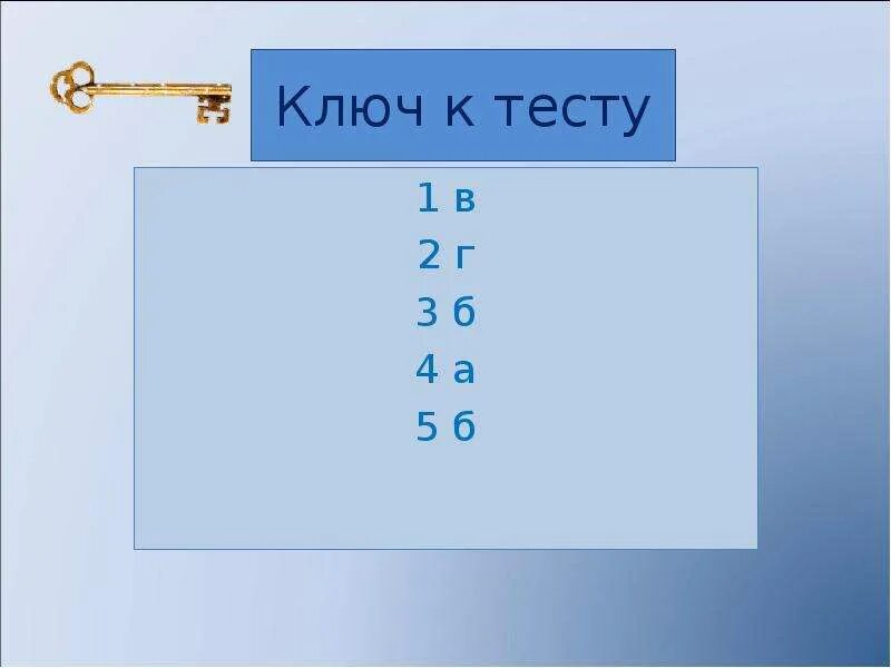 Ключ к тесту. Тест на а4. Б 5 3. Тест а 1 б 12