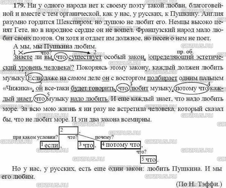 Рдр по русскому языку 9 класс. Русский язык 9 класс ладыженская. Гдз русский язык 9 класс. Гдз по русскому 9 класс ладыженская номер 179. Гдз русский 9 класс ладыженская.