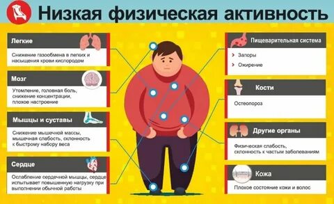 Каким причинам люди остаются