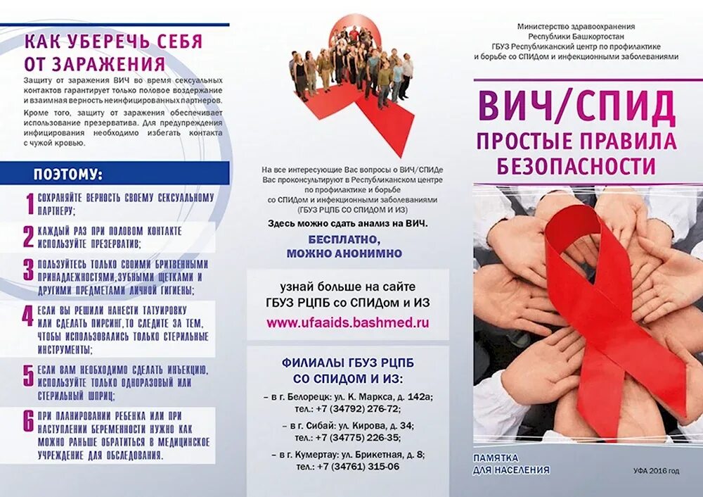 Брошюра профилактика вич инфекции и спид. Профилактика вич. Вич инфекция беседы. Вич инфекция беседы. Вич инфекция беседы.
