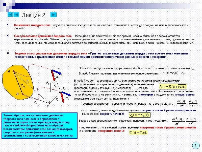 2 уравнение движения точки. Кинематика точки движение точки и тела. Траектория движения точки. Уравнение движения точки. К 1 кинематика точки.