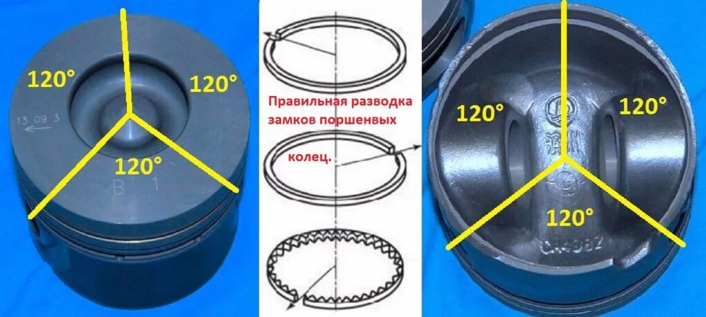 Поршневые кольца ВАЗ 2109 1.5. Кольца поршневые ВАЗ 2105 маслосъёмные. Маслосъемные кольца ВАЗ 2109. Поршневые кольца на поршень ВАЗ 2110 в2. Правильная установка колец на поршень