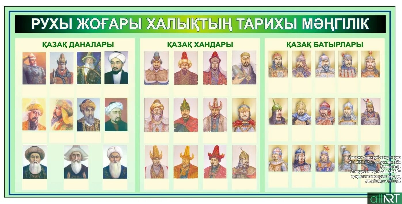 Казак хандары. Казак хандары. Керей и жанибек ханы. Казак хандары. Тарих 6 класс.