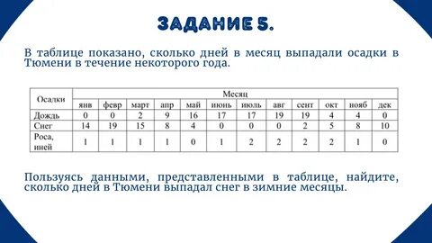 Вероятность и статистика работа с таблицами