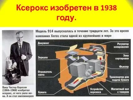 Применение копировального аппарата