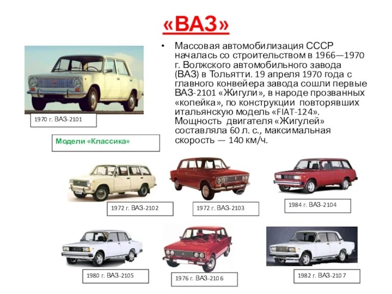 Название автомобиля ваз. Волжский автомобильный завод 1966. Волжский автомобильный завод в Тольятти 1970. АВТОВАЗ история завода кратко. Выпуск автомобилей ВАЗ по годам в СССР.