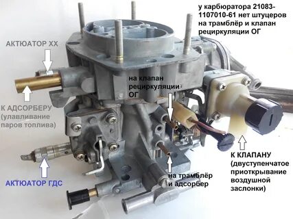 Карбюратор ВАЗ-21083 V-1500 ДААЗ 21083-1107010,оригинальный. 