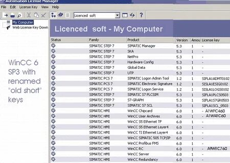C license software