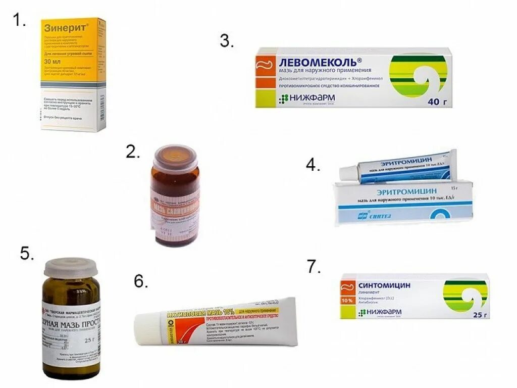 Прыщи какое лекарство. Зинерит мазь. Мазь от прыщей Зинерит. Мазь от угревой сыпи на лице для подростков. Мазь от прыщей на лице эффективная для подростков.