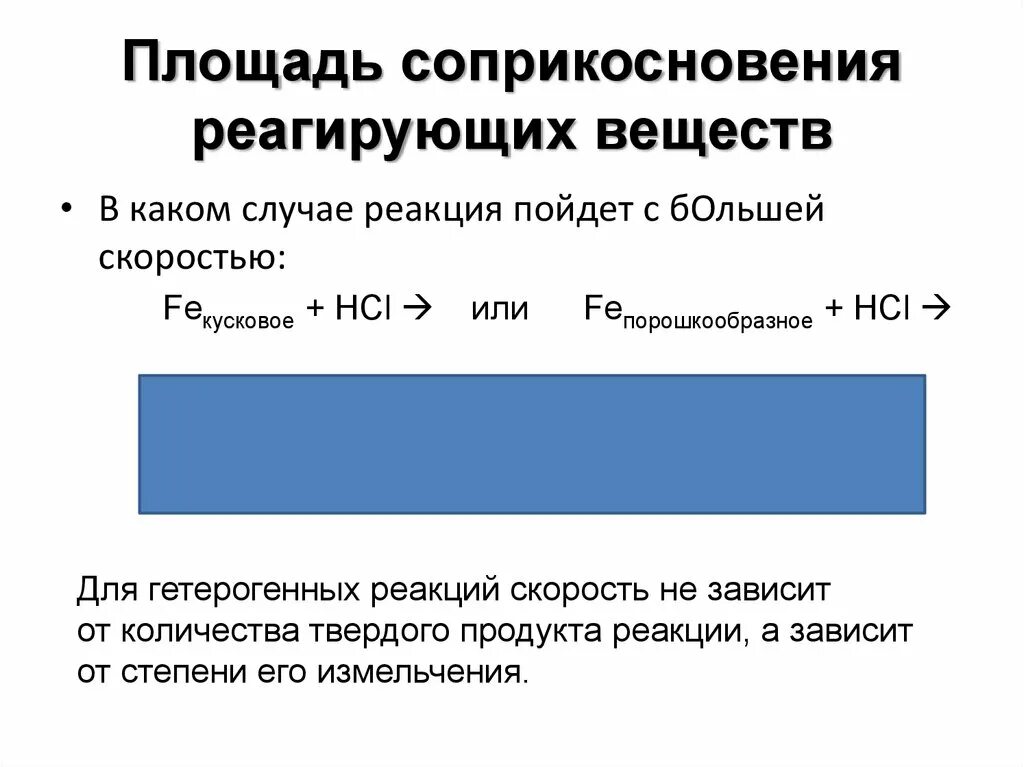 Зависимость скорости реакции от поверхности соприкосновения веществ. Скорость химической реакции площадь соприкосновения. Зависимость скорости хим реакции от площади соприкосновения.