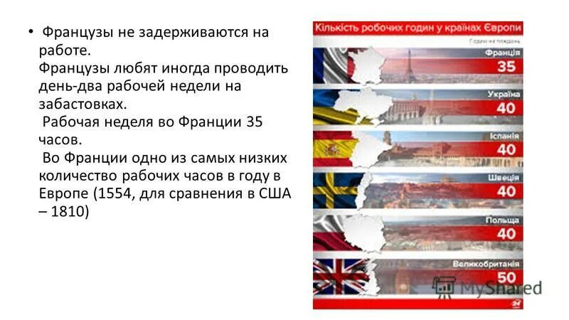 Рабочая сила во франции количество. Рабочая сила во франции количество. Рабочая сила во франции количество. Страны с наибольшим притоком иностранных рабочих. Рабочая сила во франции количество.
