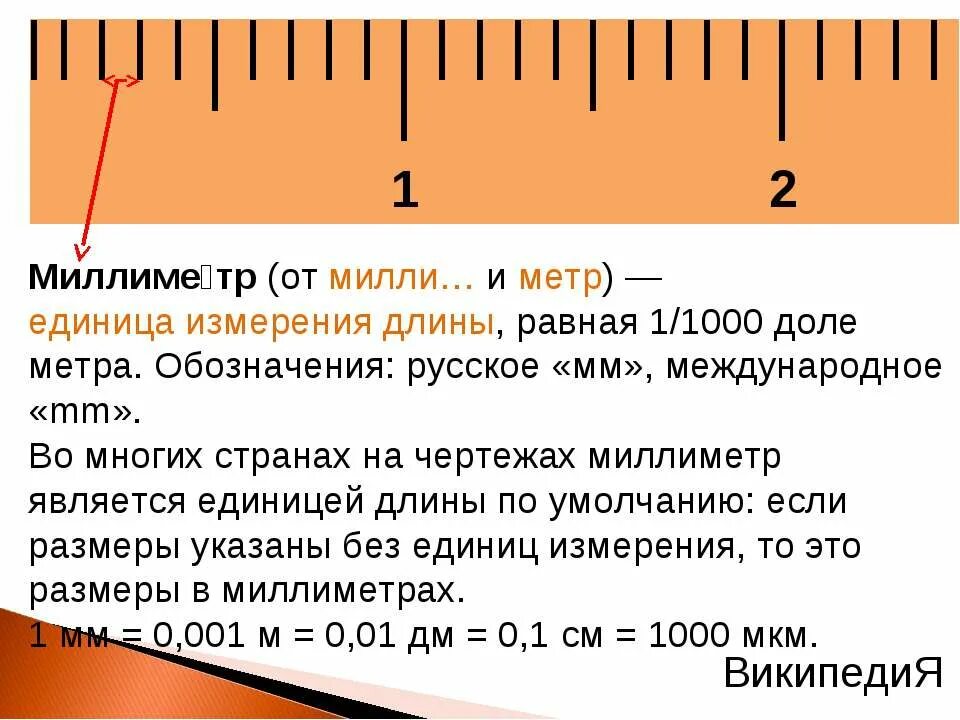 5 мм в пунктах. Миллиметр. Единицы измерения длины на линейке. 1 Мм на линейке. 0.5 Мм в см на линейке.