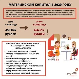 Получить материнский капитал 2020