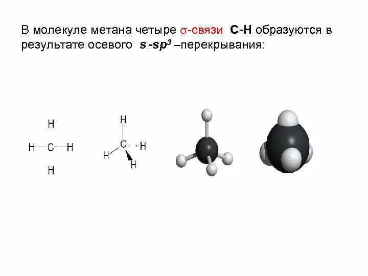 Модель молекулы метана ch4. Шаростержневые модели метана. Макет молекулы метана. Шаростержневая модель ch4. Контроль метана