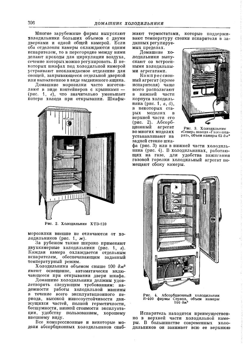 Первый Советский холодильник ХТЗ-120. Холодильник ХТЗ-120 1939. Первый холодильник в СССР ХТЗ. Холодильник ХТЗ 120 компрессор.