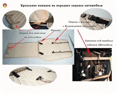 Как закрепить чехол