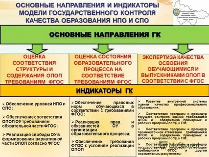 В соответствии с чаще всего