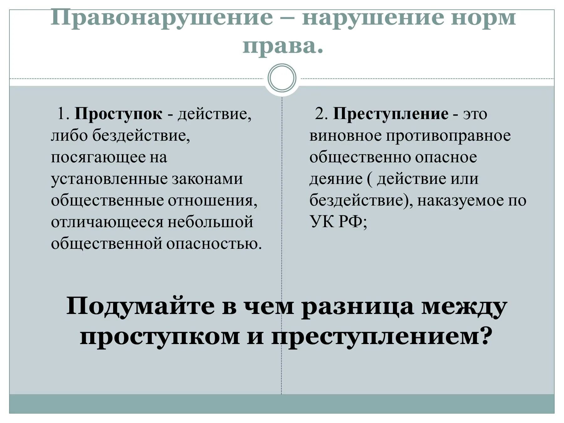 В чем различие между ошибкой. Преступление и проступок различия. Различие между преступлением и правонарушением.