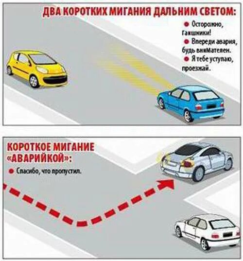 Что делать если мигает 3 раза
