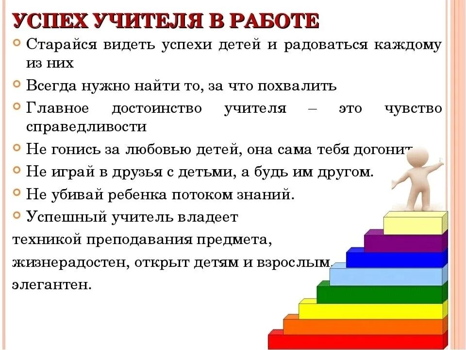 Успешность ученика. Составляющие успеха человека. Памятка как достичь успеха. Мотивация на успех. Какие качества помогают человеку достичь цели