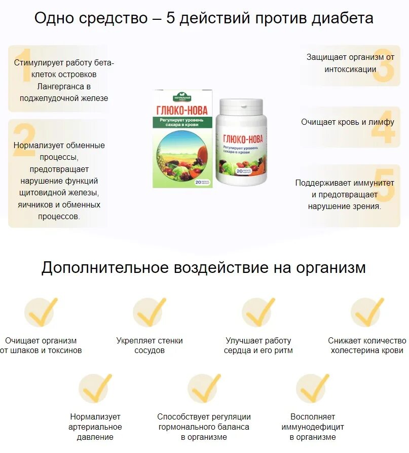 Gluco box капсулы таблетки инструкция. Глюко Новекс. Таблетки глюко Нова цена. Купить глюко Нова от диабета. Глюко Нова применение.