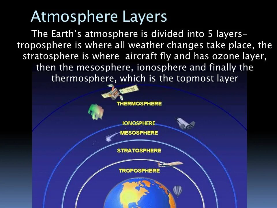 атмосфера земли. Atmosphere can be. облаков. слои атмосферы земли по порядку. Atmosphere can be.