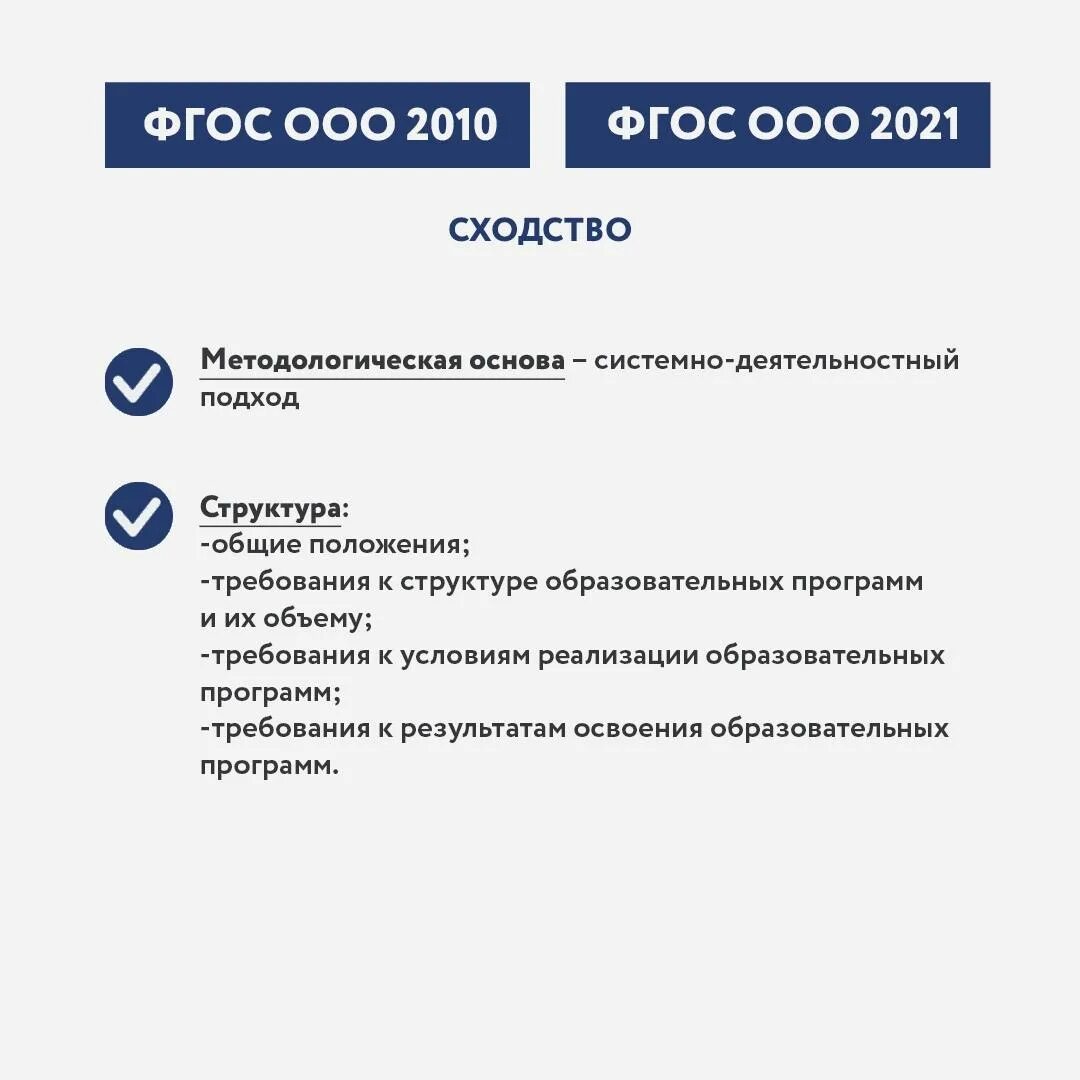 Тест отличительные особенности обновленных фгос. ФГОС 2021. Особенности ФГОС 2021. ФГОС 2021 основного общего образования. Требования ФГОС 2021.