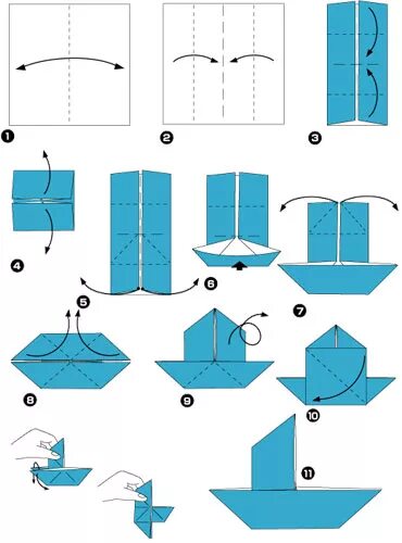 Как делать пароход. Оригами лодка схема. Оригами кораблик. Бумажный кораблик схема. Кораблик из бумаги схема складывания.