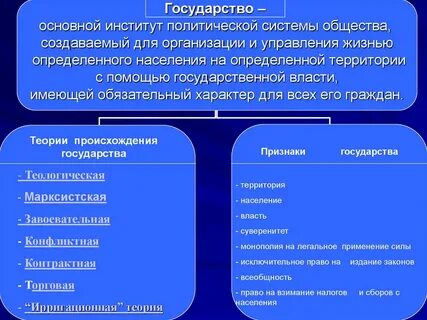 Институтами политической системы общества являются