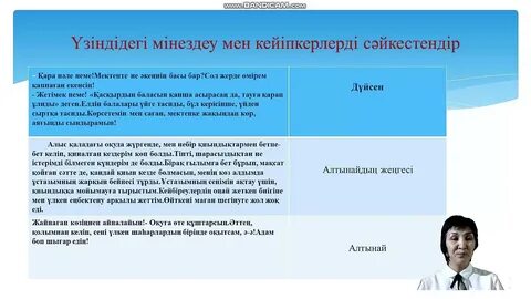 Шыңғыс айтматов алғашқы ұстаз повесі